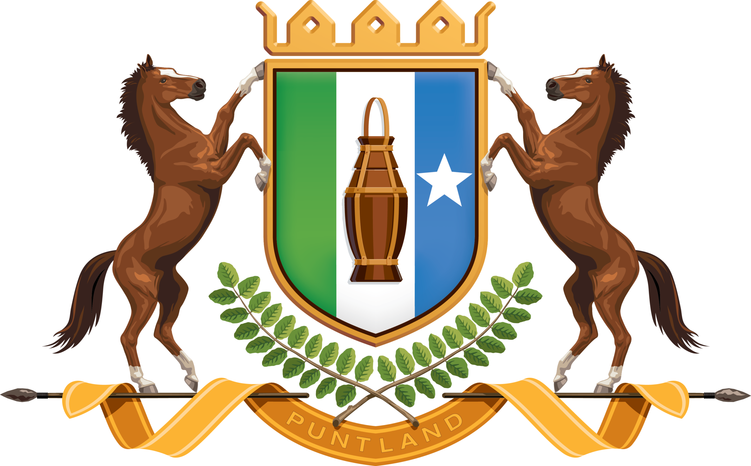 Ministry of Planning and International Cooperation